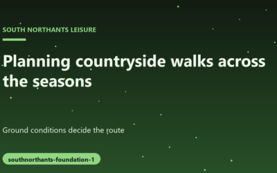A Complete Framework for Planning Countryside Walks Across All Seasons